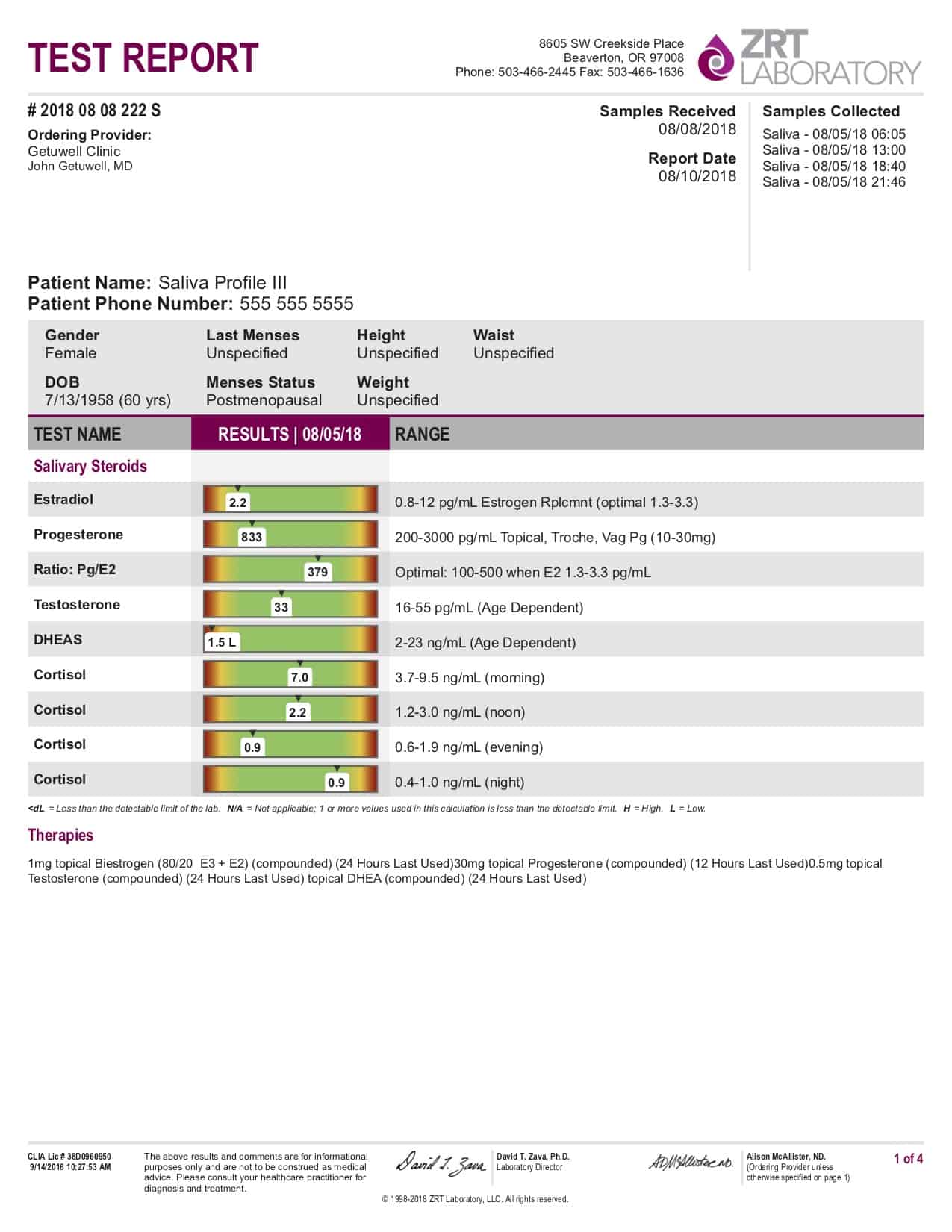 ZRT Saliva Hormone Testing Dynamic Life Health Center