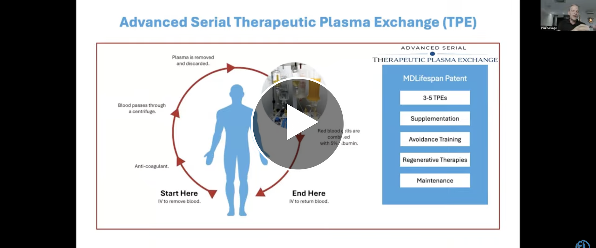 A screen capture image of Dr. Savage explaining how TPE works to webinar attendees